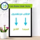 Learn Quranic Arabic Online 2, Muslim Academy